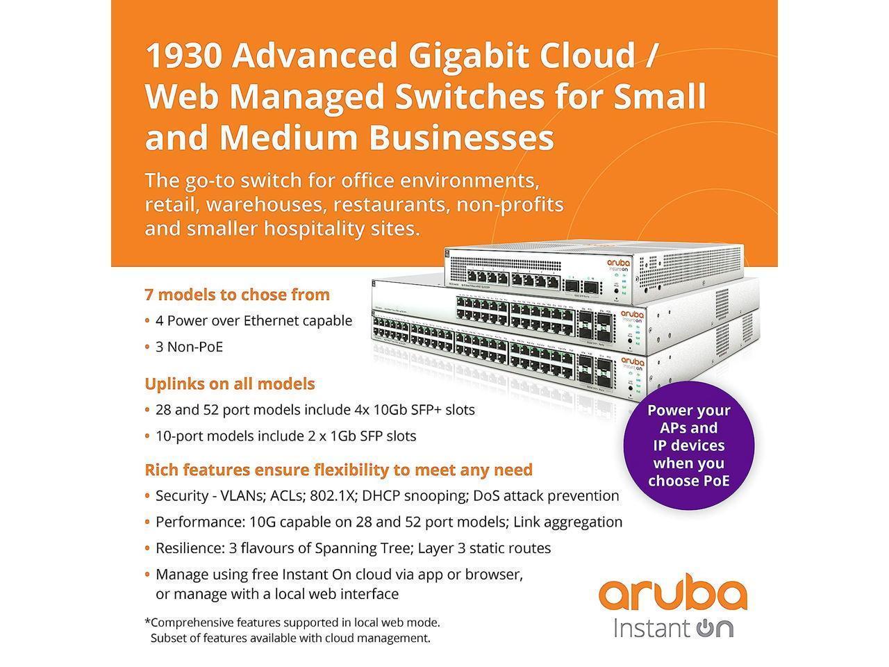 Aruba Instant On 1930 48-Port Gb Ethernet 48xGE PoE (370W), 4X 1G/10G SFP+, L2+ Smart Switch US Cord (JL686B#ABA) 4