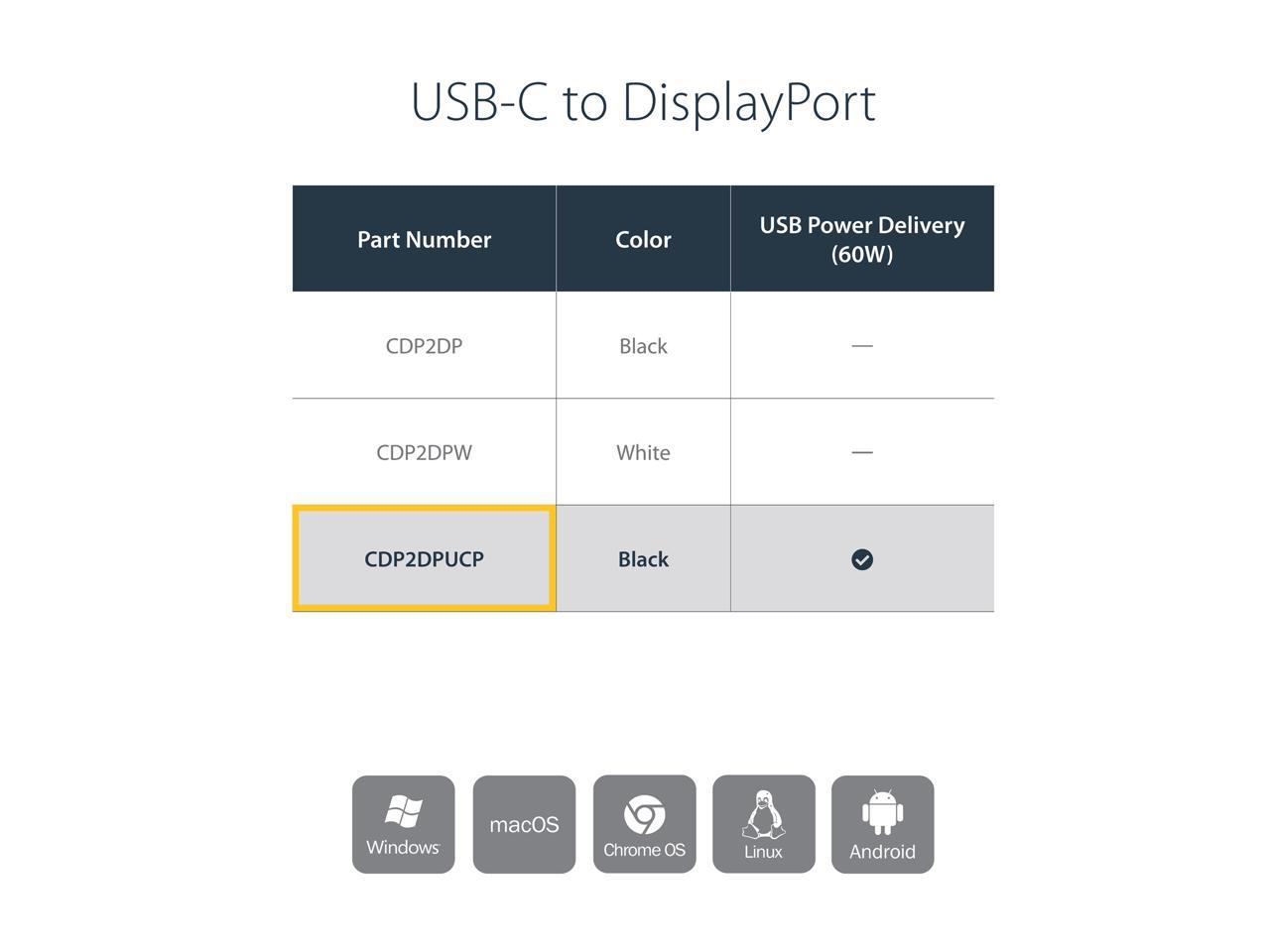 StarTech CDP2DPUCP USB C to DisplayPort Adapter - with Power Delivery (USB PD) - Power Pass Through Charging - 4K 60Hz - USB-C to DisplayPort 2