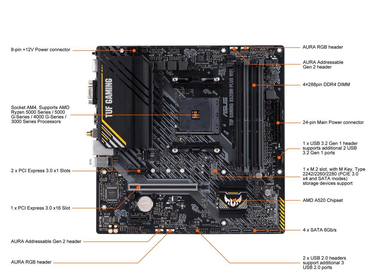 ASUS TUF Gaming A520M-PLUS (WiFi) AMD AM4 (3rd Gen Ryzen™) microATX Gaming Motherboard (M.2 Support, 802.11ac Wi-Fi, DisplayPort, HDMI, D-Sub, USB 3.2 Gen 1 Type-A and Aura Addressable Gen 2 headers) 2