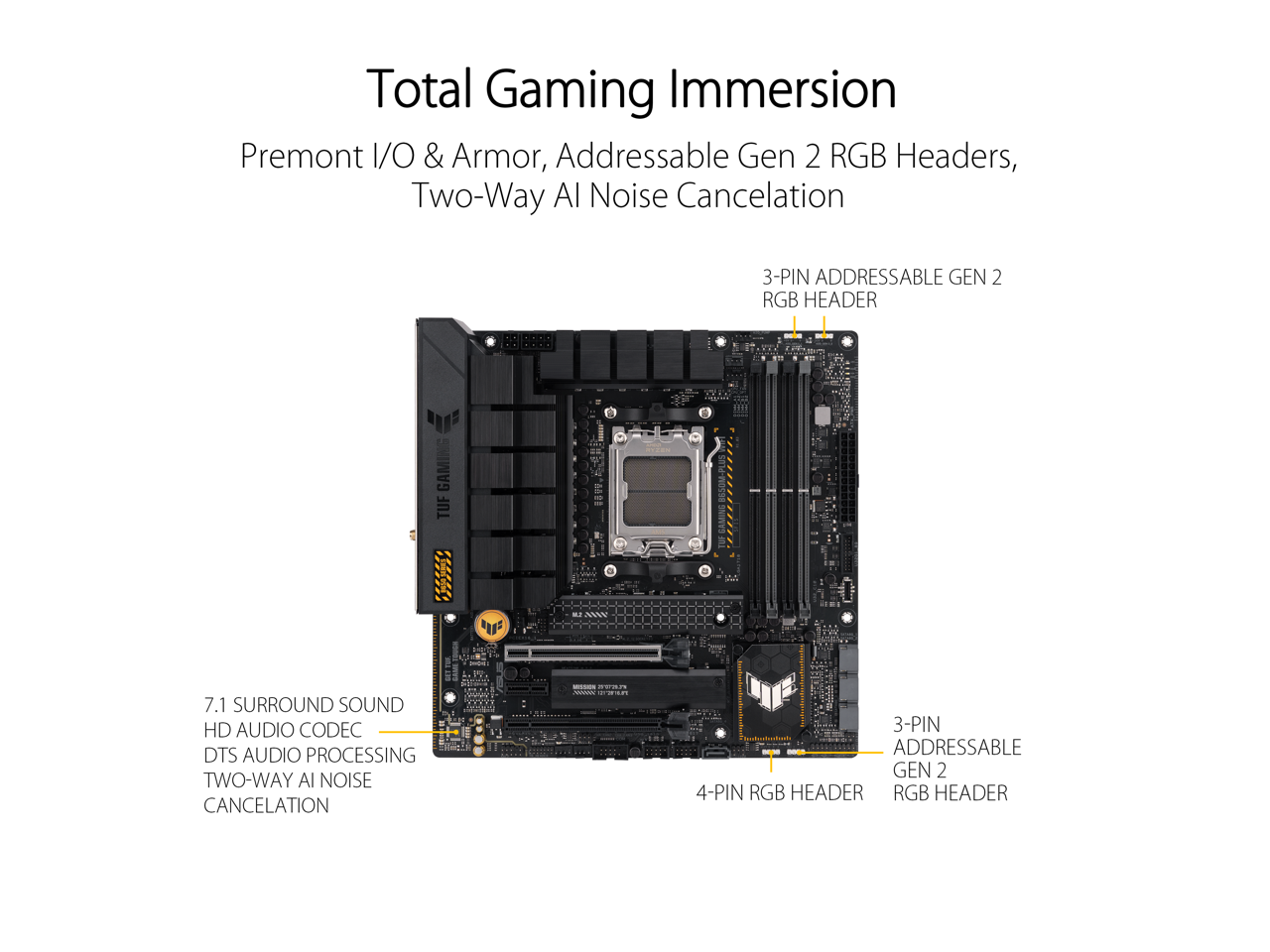 ASUS TUF GAMING B650M-PLUS WIFI Socket AM5 (LGA 1718) Ryzen 7000 mATX gaming motherboard(14 power stages, PCIe 5.0 M.2 support, DDR5 memory, 2.5 Gb Ethernet, WiFi 6, USB4  support and Aura Sync) 2