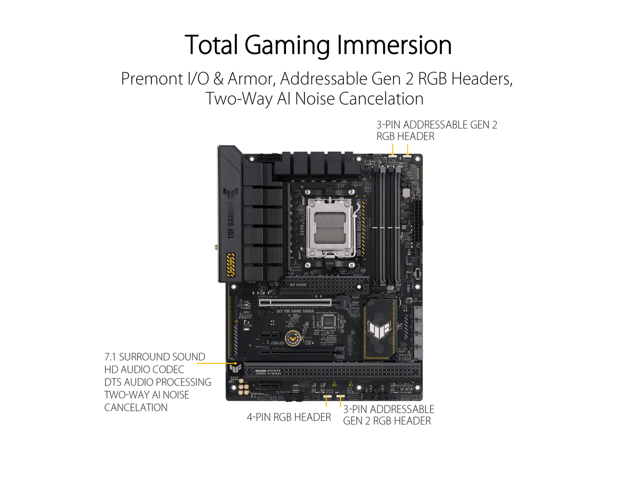 ASUS TUF GAMING B650-PLUS WIFI Socket AM5 (LGA 1718) Ryzen 7000 ATX gaming motherboard(14 power stages, PCIe 5.0 M.2 support, DDR5 memory, 2.5 Gb Ethernet, WiFi 6, USB4® support and Aura Sync) 2