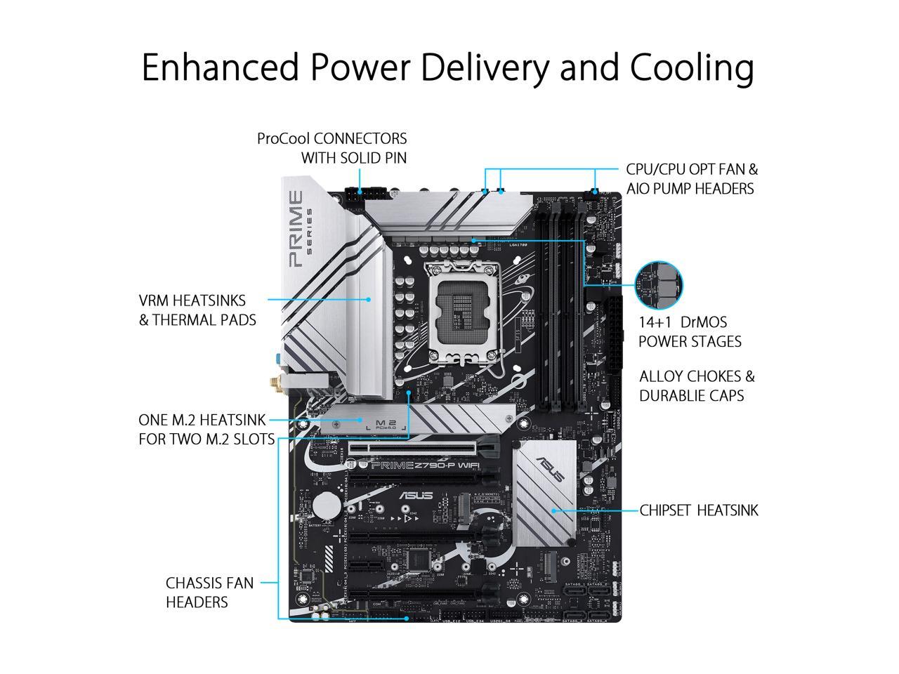 ASUS Prime Z790-P WiFi LGA 1700(Intel 14th & 13th &12th Gen) ATX motherboard (PCIe 5.0,DDR5,14+1 Power Stages,3x M.2,WiFi 6,Bluetooth v5.2,2.5Gb LAN,front panel USB 3.2 Gen 2 Type-C,Thunderbolt™ 4(USB4) support, Arua Sync) 2