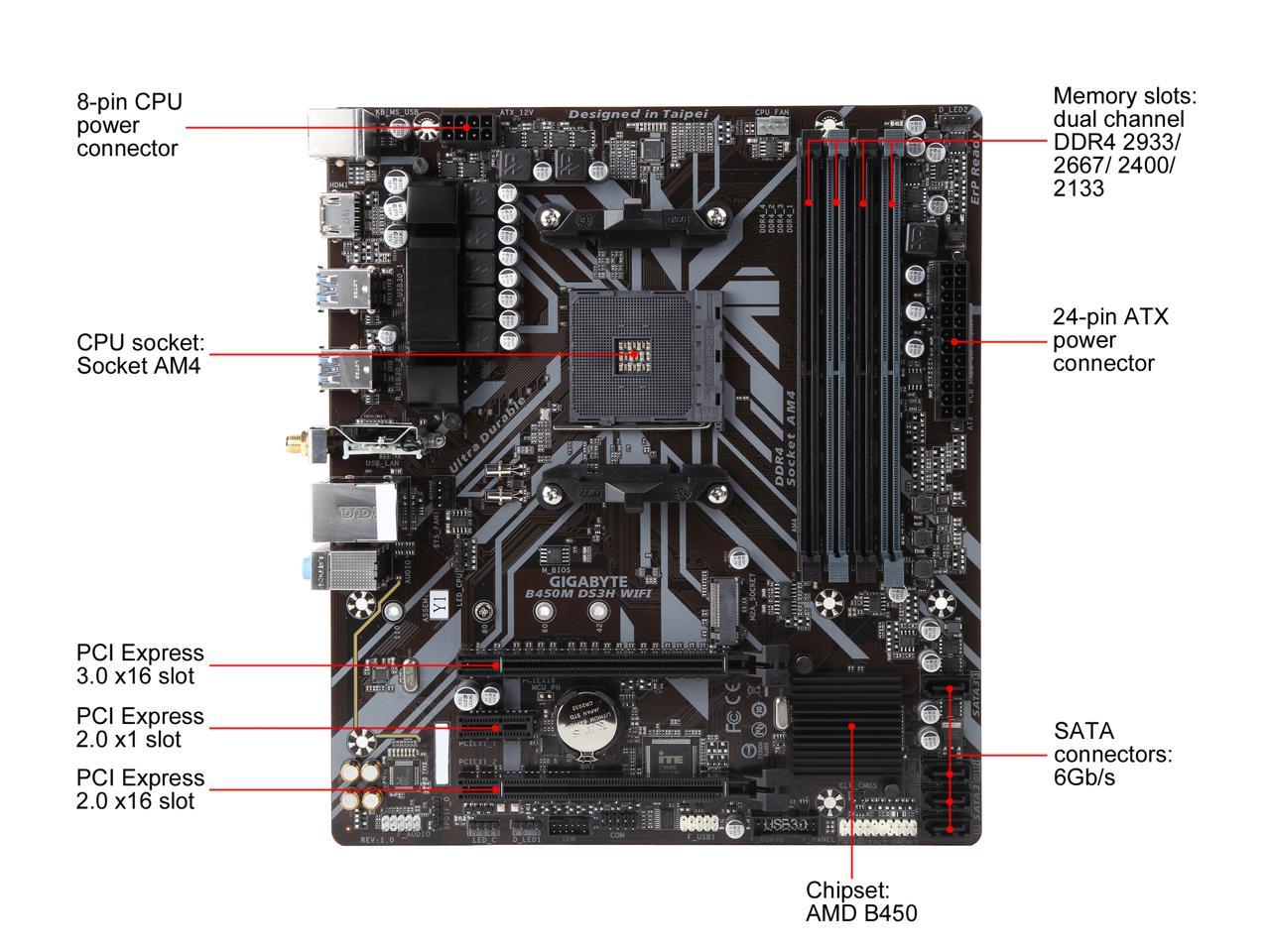 GIGABYTE B450M DS3H WIFI AM4 AMD B450 SATA 6Gb/s Micro ATX AMD Motherboard 3