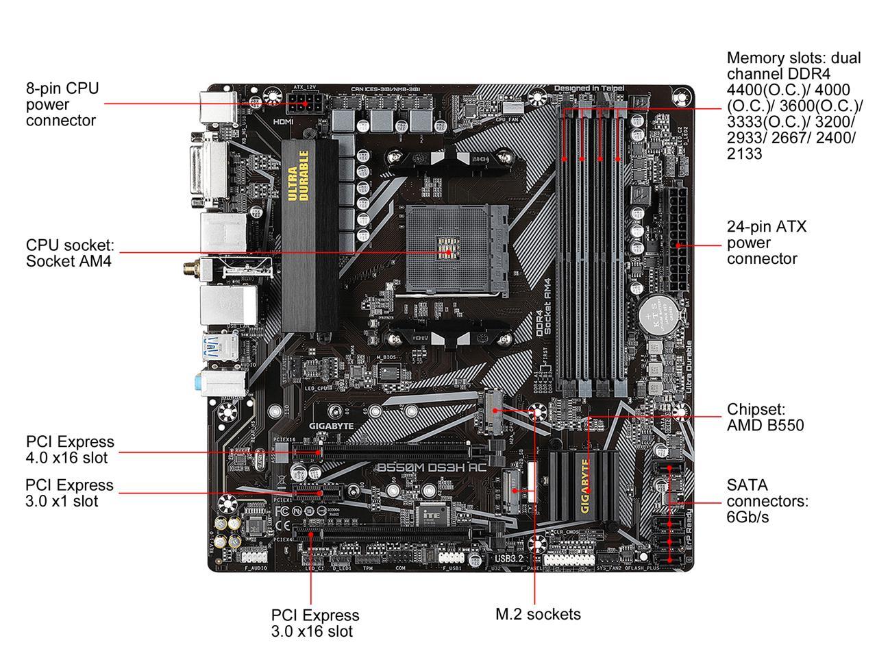 GIGABYTE B550M DS3H AC AM4 AMD B550 SATA 6Gb/s Micro ATX AMD Motherboard 2