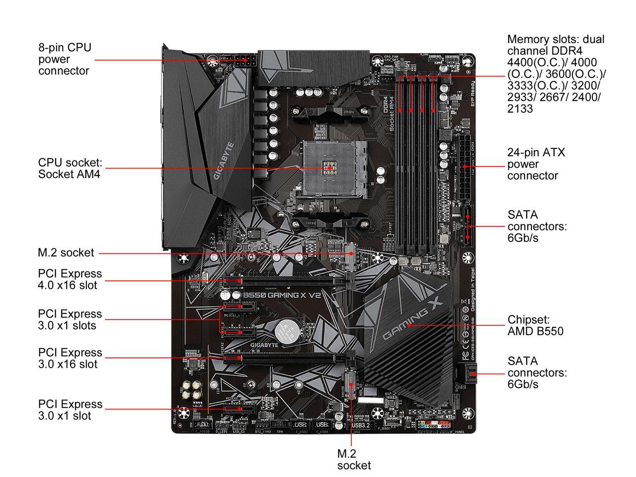 GIGABYTE B550 GAMING X V2 AM4 AMD B550 SATA 6Gb/s USB 3.0 ATX AMD Motherboard 2