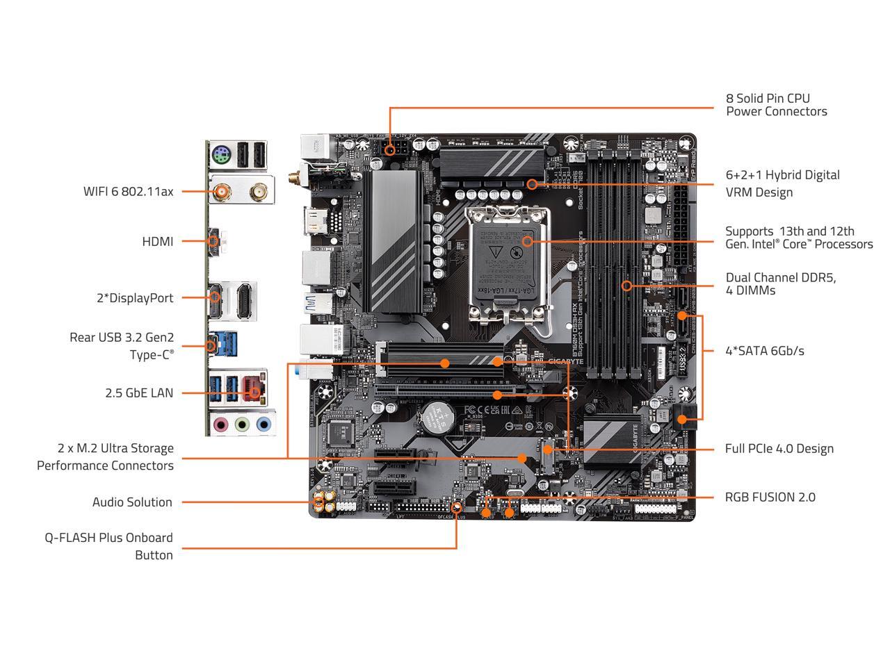 GIGABYTE B760M DS3H AX LGA 1700 Intel B760 M-ATX Motherboard with DDR5, 2* M.2, PCIe 4.0, USB 3.2 Gen 2 Type-C, WiFi 6E, 2.5GbE LAN, Q-Flash Plus, PCIe EZ-Latch 2