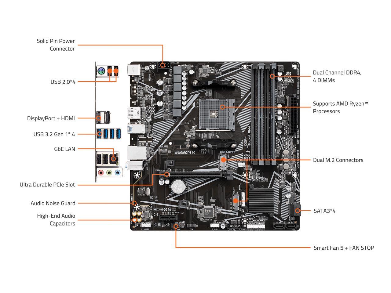 GIGABYTE B550M K AM4 AMD B550 Micro-ATX Motherboard with Dual M.2, SATA 6Gb/s, USB 3.2 Gen 1, Realtek GbE LAN, PCIe 4.0 3