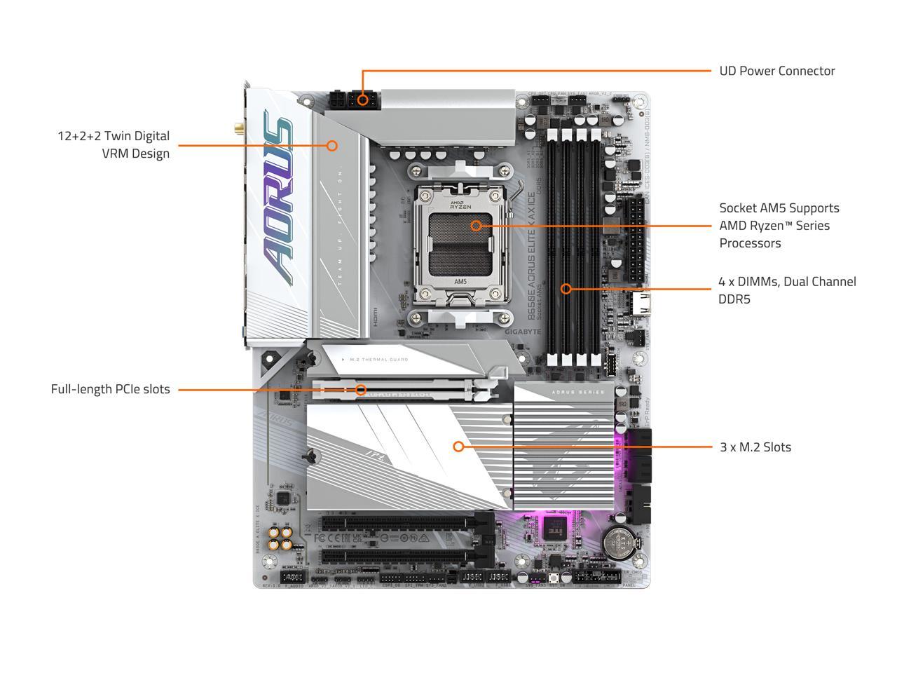 GIGABYTE B650E AORUS ELITE X AX ICE AM5 LGA 1718 AMD B650 ATX Motherboard with 5-Year Warranty, DDR5, 3x M.2, PCIe 5.0, USB 3.2 Gen2X2 Type-C, WiFi 6E, 2.5GbE LAN, Q-Flash Plus, EZ-Latch Plus 2