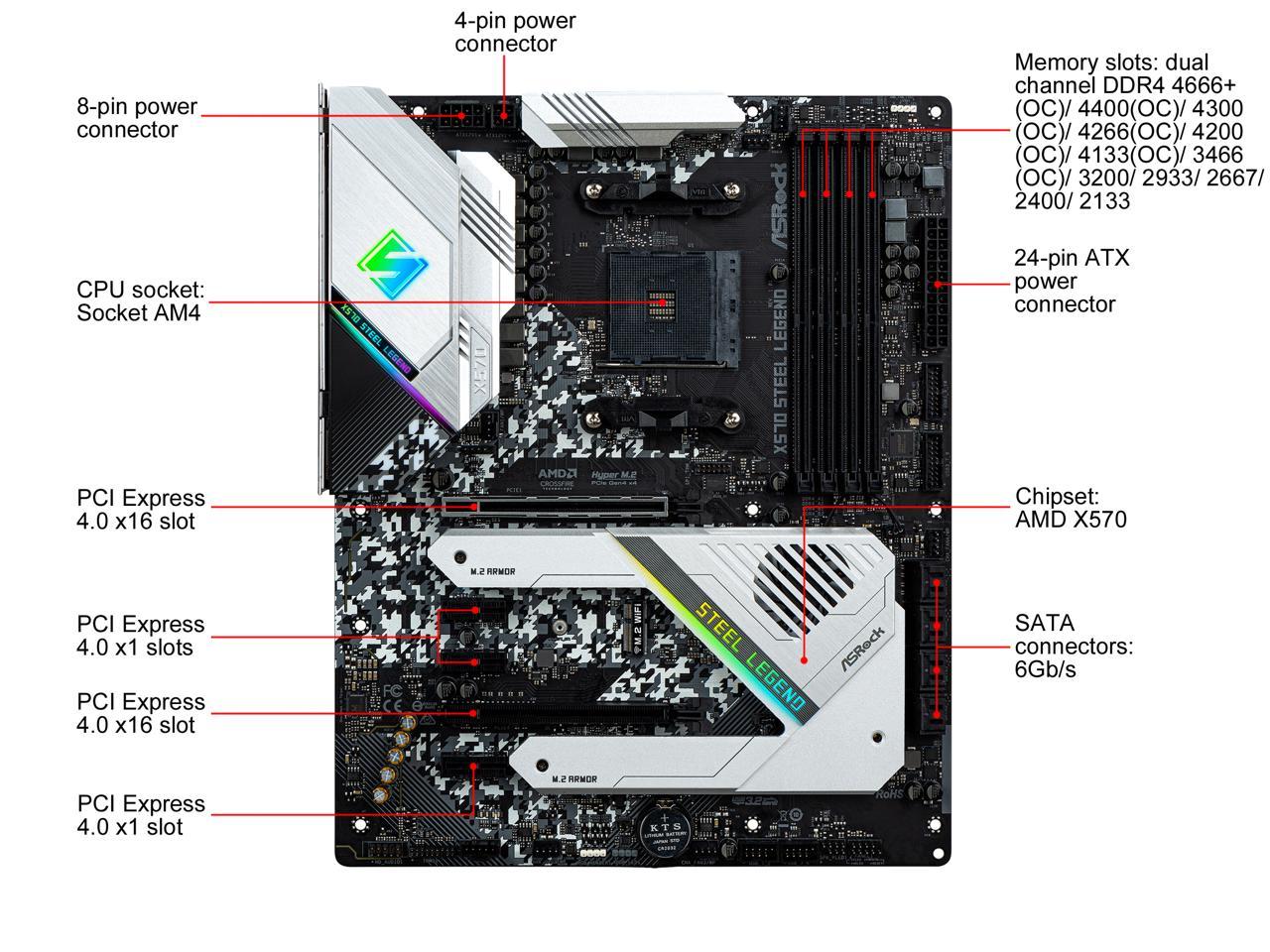 ASRock X570 STEEL LEGEND AM4 AMD X570 SATA 6Gb/s ATX AMD Motherboard 2