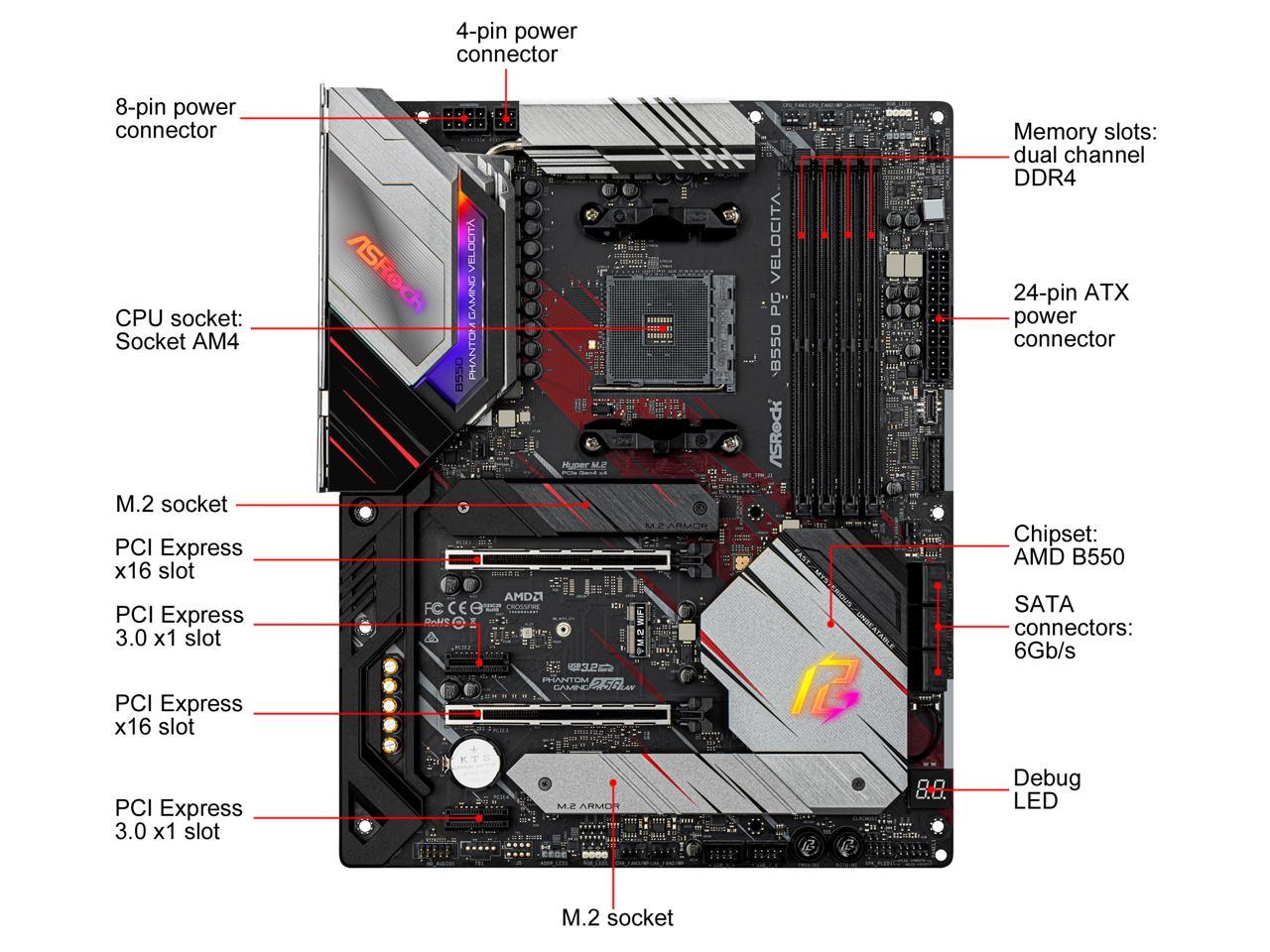 ASRock Phantom Gaming B550 PG VELOCITA AM4 AMD B550 SATA 6Gb/s ATX AMD Motherboard 3