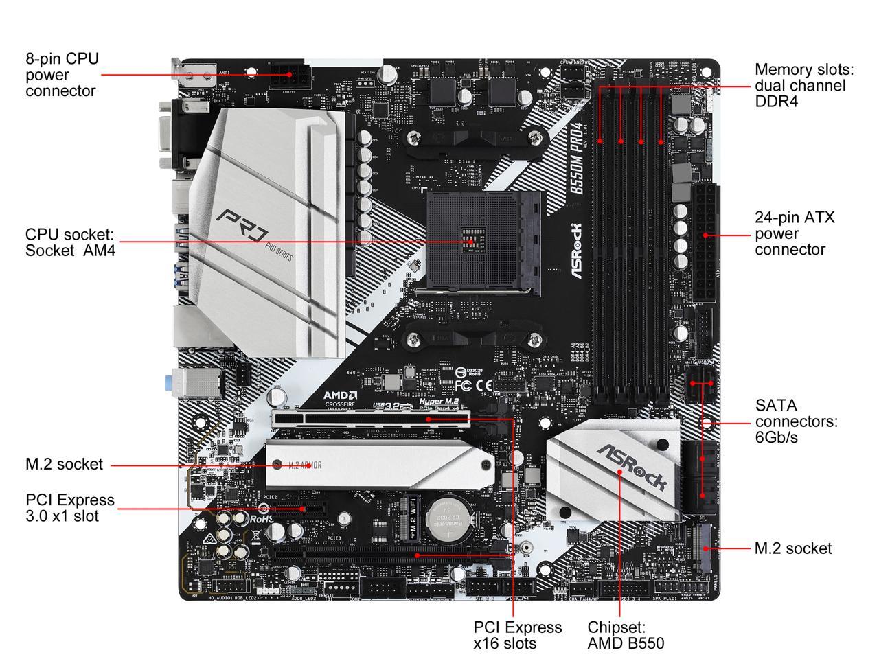 ASRock B550M PRO4 AM4 AMD B550 SATA 6Gb/s Micro ATX AMD Motherboard 2