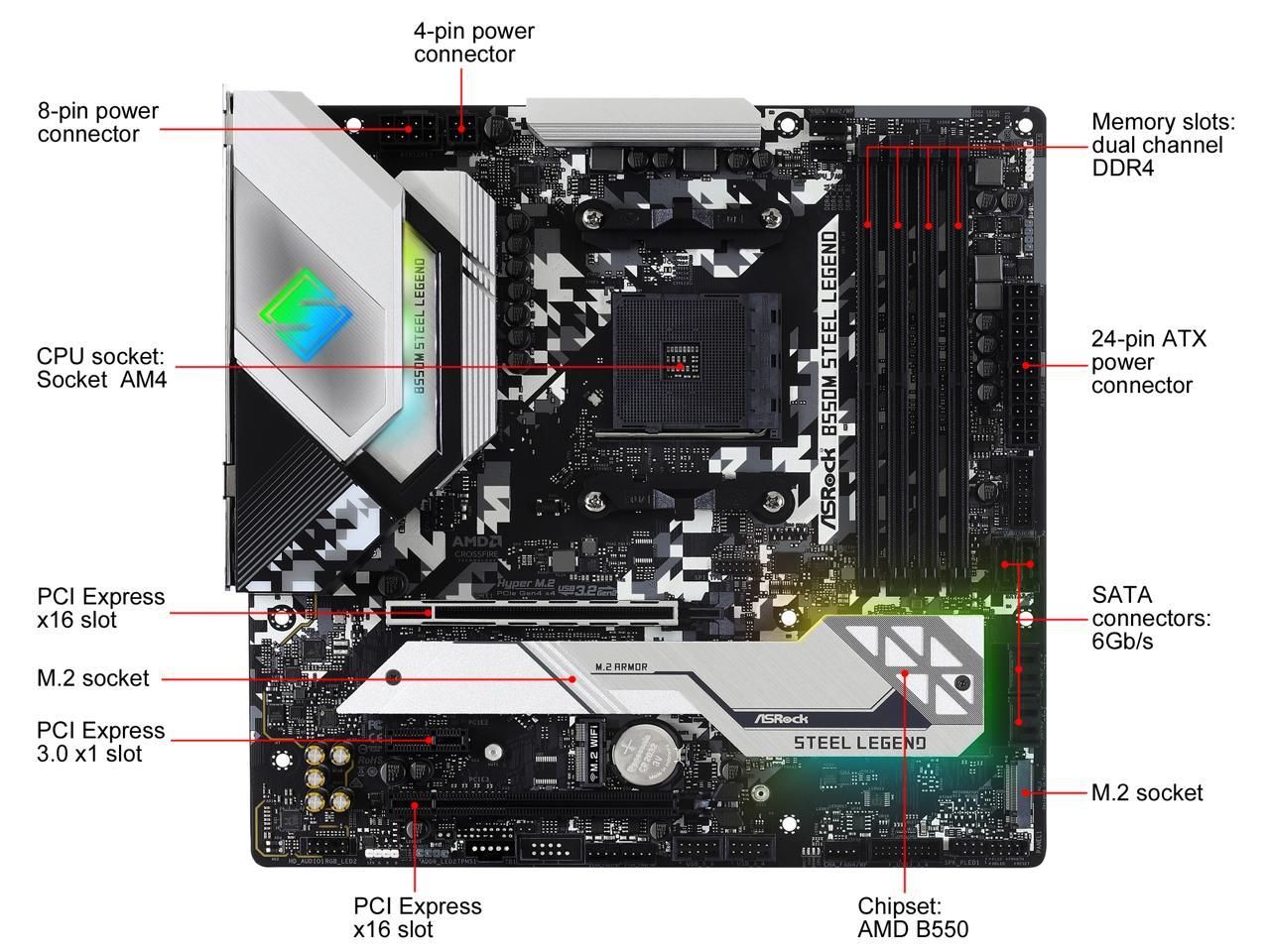 ASRock B550M STEEL LEGEND AM4 AMD B550 SATA 6Gb/s Micro ATX AMD Motherboard 2