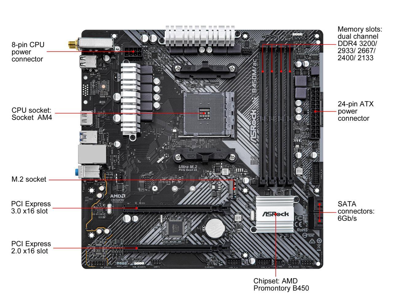 ASRock B450M/AC R2.0 AM4 AMD Promontory B450 SATA 6Gb/s Micro ATX AMD Motherboard 2