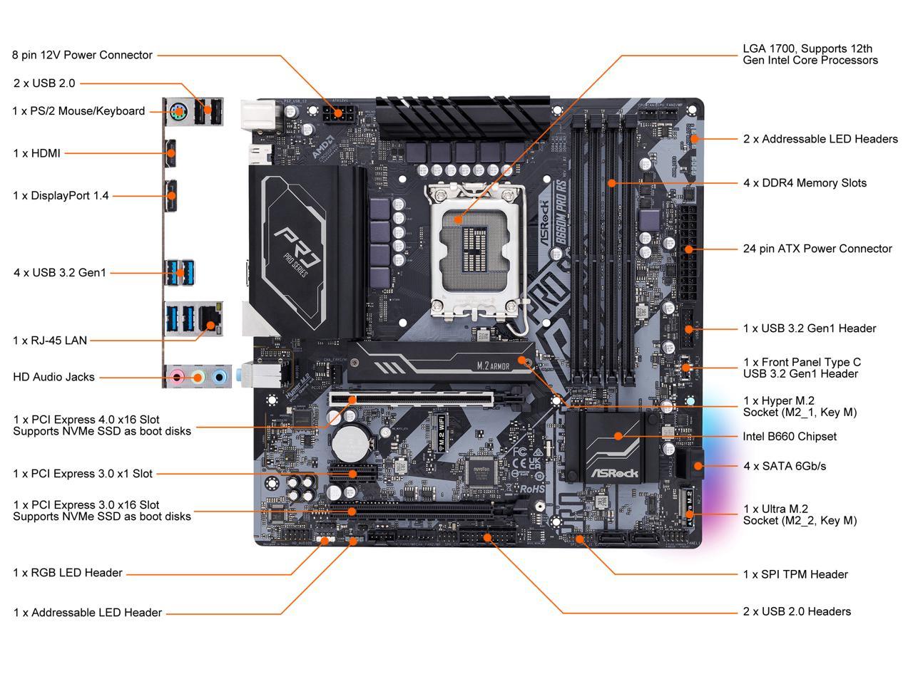 ASRock B660M PRO RS LGA 1700 Intel B660 SATA 6Gb/s DDR4 Micro ATX Motherboard 2