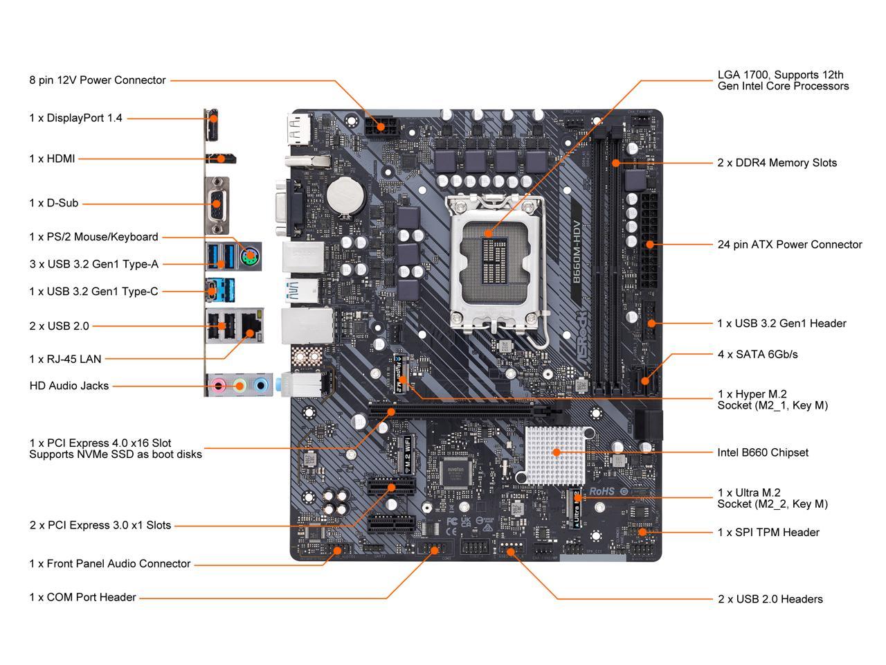 ASRock B660M-HDV LGA 1700 Intel B660 SATA 6Gb/s DDR4 Micro ATX Motherboard 2