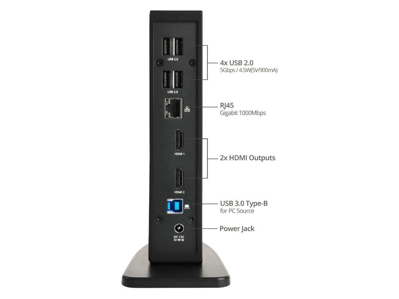 SIIG USB 3.0 Dual Head Full HD 1080p HDMI Video Docking Station - Mirror / Extend / Primary Video Mode - 5Gbps Data Transfer Rate 5