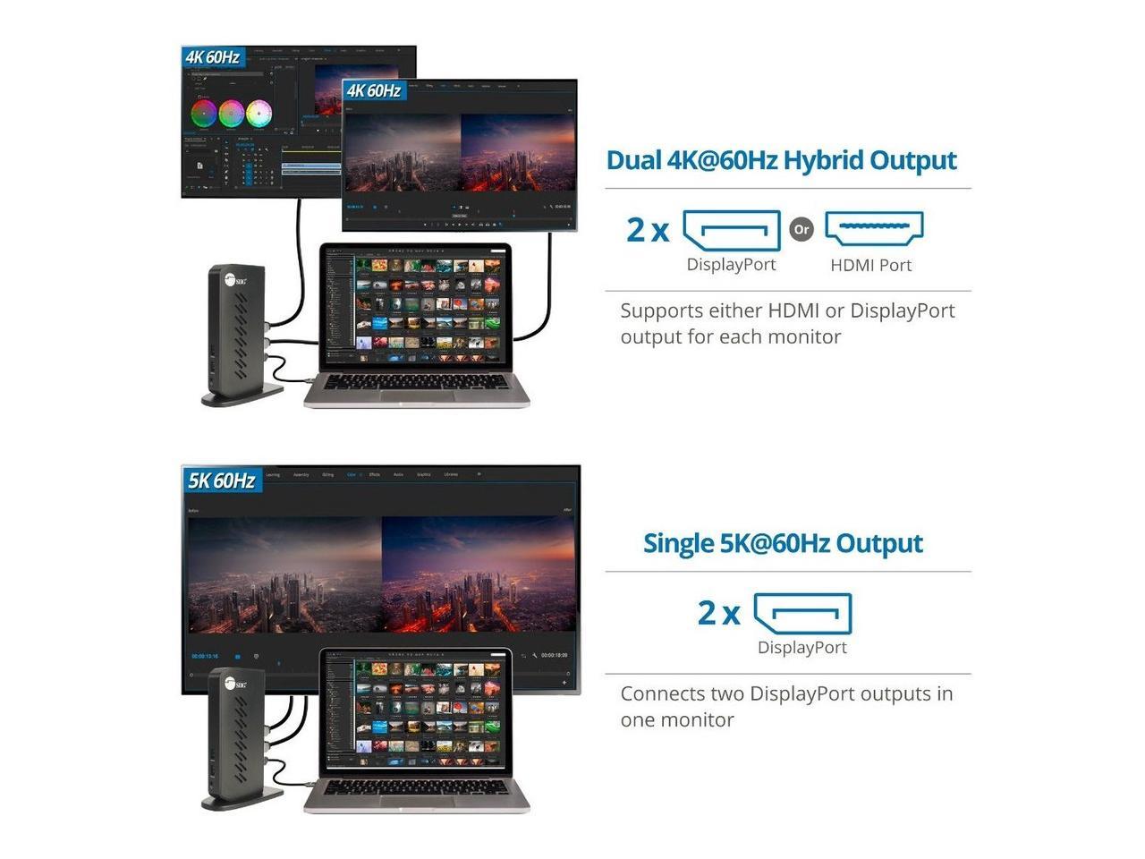 SIIG Universal Hybrid Dual 4K Video Docking Station - USB Type-C, Type-A & Thunderbolt 3 Compatible - Mirror / Extend / Primary Video Mode 2