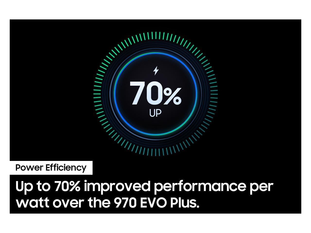 SAMSUNG SSD 990 EVO 2TB, PCIe 5.0 M.2 2280, Seq. Read Speeds Up-to 5,000MB/s (MZ-V9E2T0B/AM) 5