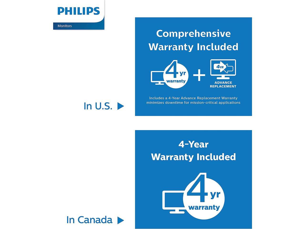 Philips V-Line 273V7QJAB/27 27" Full HD 1920 x 1080 75Hz VGA HDMI DisplayPort Built-in Speakers Flicker-Free Low Blue Light Frameless Anti-Glare Backlit LED IPS Monitor 4