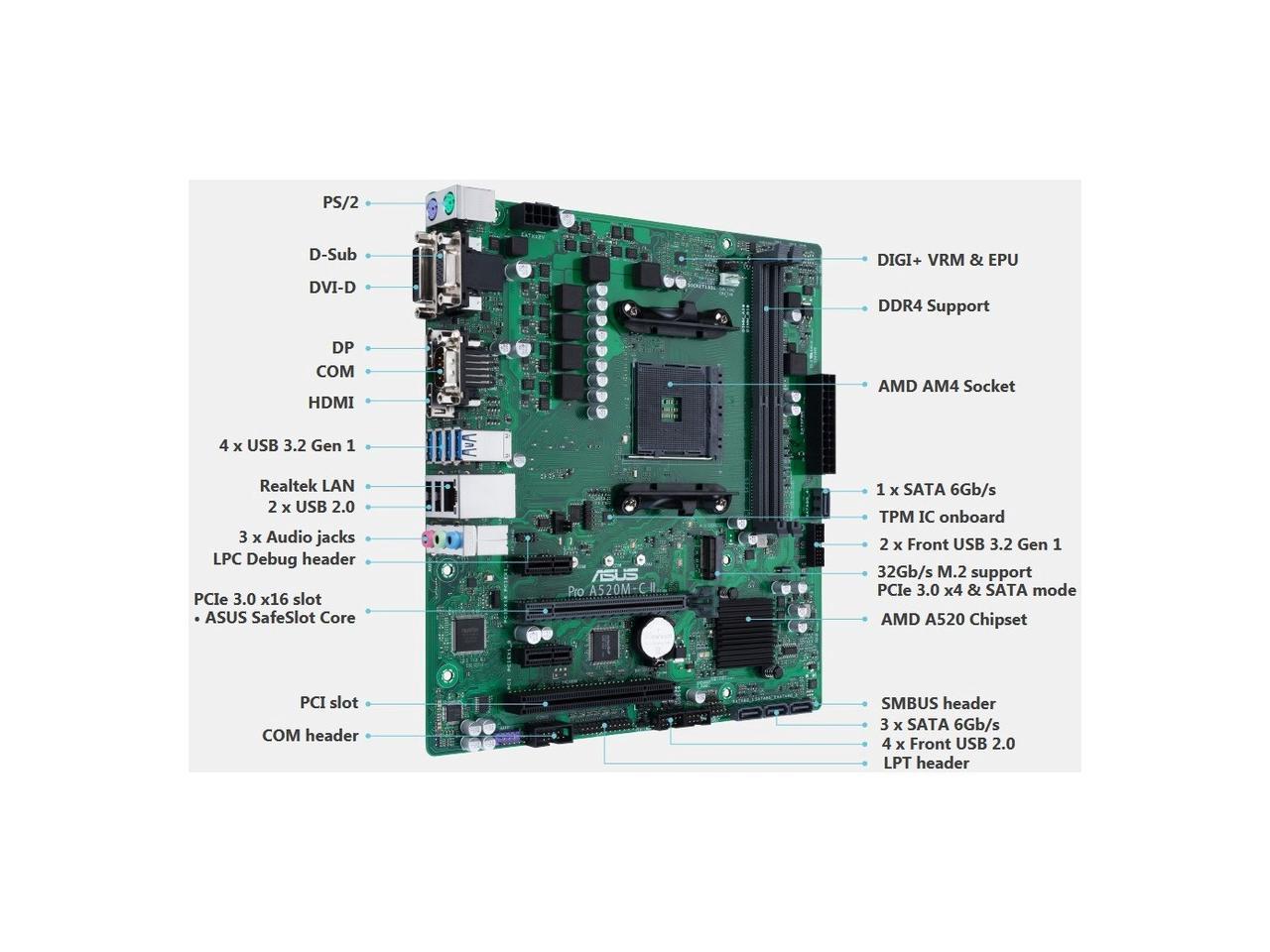 Asus A520M-C II/CSM Desktop Motherboard - AMD Chipset - Socket AM4 - Micro ATX - Ryzen 3, Ryzen 5, Ryzen 7, Ryzen 9, Ryzen 3 PRO, Ryzen 5 Pro, Ryzen 7 PRO, Ryzen 9 PRO Processor Supported DDR4 SDRAM M 5