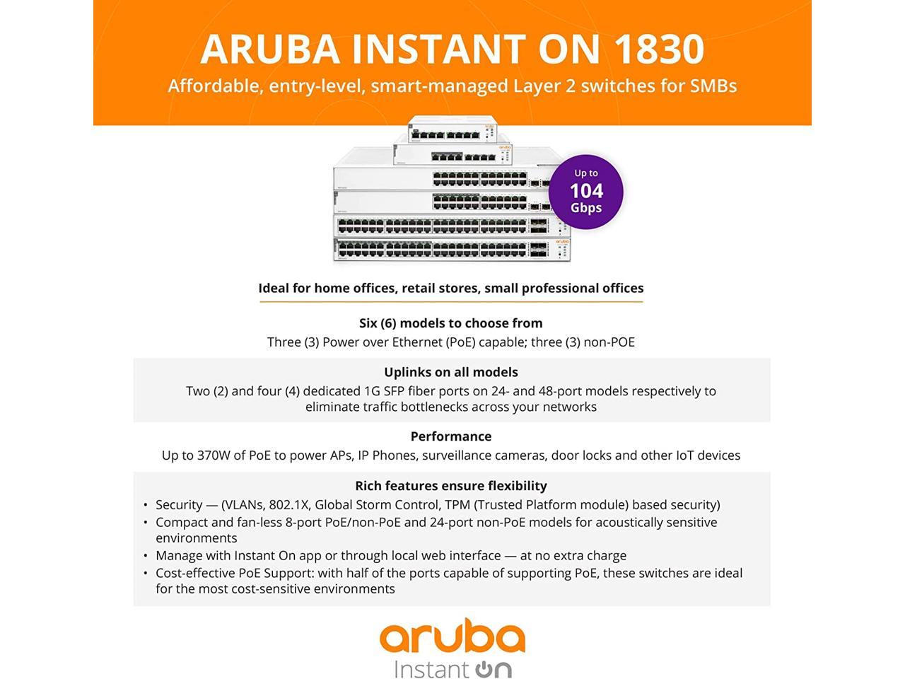 Aruba Instant On 1830 24-Port Gb | 12-Port Class 4 PoE Smart Switch (195W) - 24x 1G | 2X SFP | US Cord (JL813A#ABA) 5