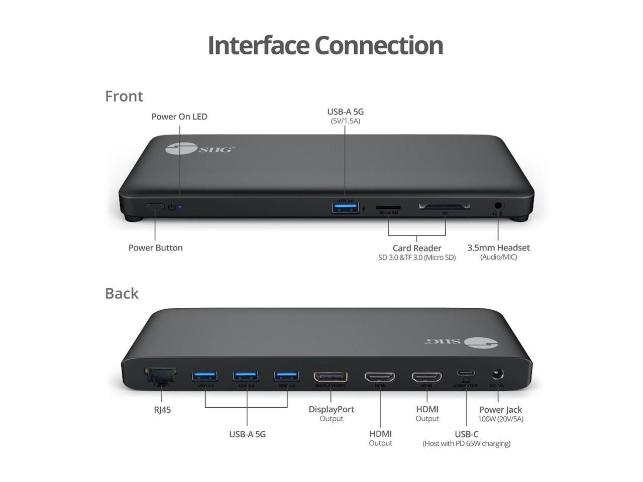 SIIG Black JU-DK0R11-S1 USB-C Triple Video MST Docking Station with PD 3