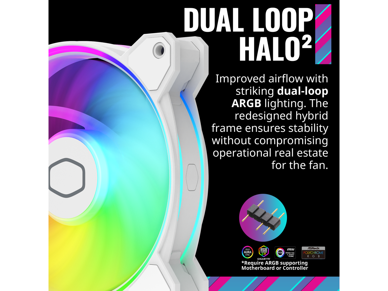 Cooler Master MasterFan MF120 Halo² White 3in1 PC Case|Liquid Cooler|Air Cooler Fan, Dual Loop Gen 2 ARGB LEDs Rings, Dynamic PWM 120mm 2,050 RPM, Air Balance Blades, Hybrid Frame (MFL-B2DW-213P2-R2) 5