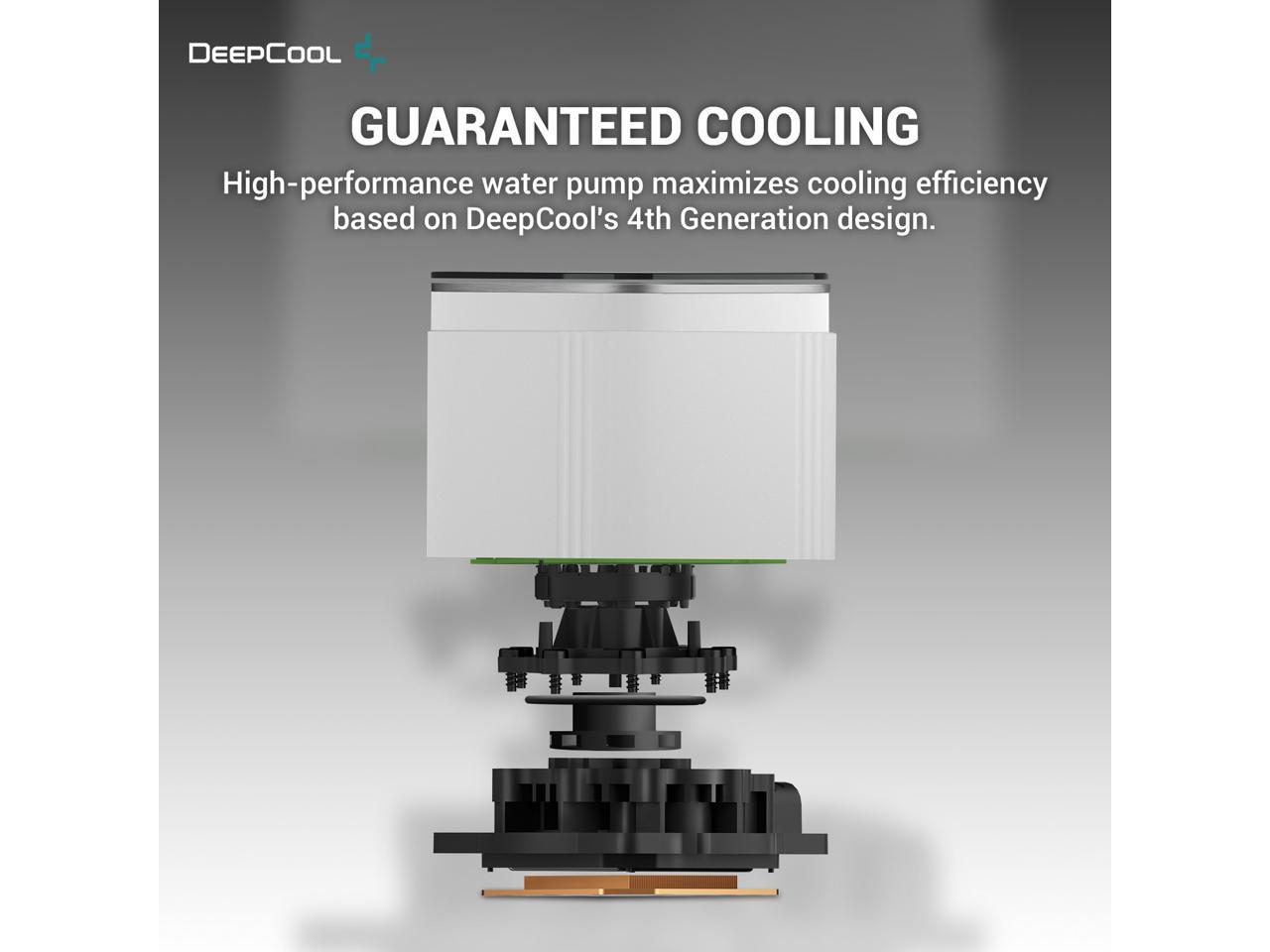 DeepCool LS720 SE Liquid Cooler 360mm 4th Gen Dual-Chamber Pump 3100RPM 300w TDP AIO Cooler Anti-Leak Tech with ARGB Fans CPU Water Cooler Narrow Frame Infinity Mirror Block for AMD AM4/AM5 LGA 1700/1200, White 4