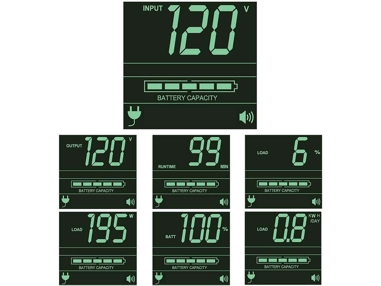 Tripp Lite SM1500RMXL2UTAA Smart Pro 1500VA 1350 Watts 8 Outlets 2U Rackmount Line Interactive UPS TAA / GSA Compliant 5