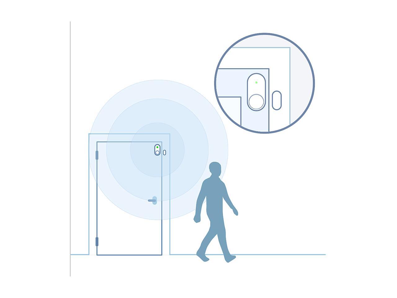 Ecobee SmartSensor for Doors and Windows 2-Pack, White, Ecobee EB-DWSHM2PK-01 New 2022 3