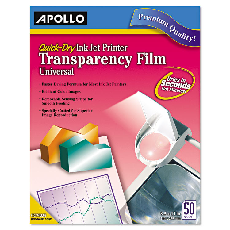 Quick-Dry Color Inkjet Transparency Film, 8.5 X 11, 50/box 1