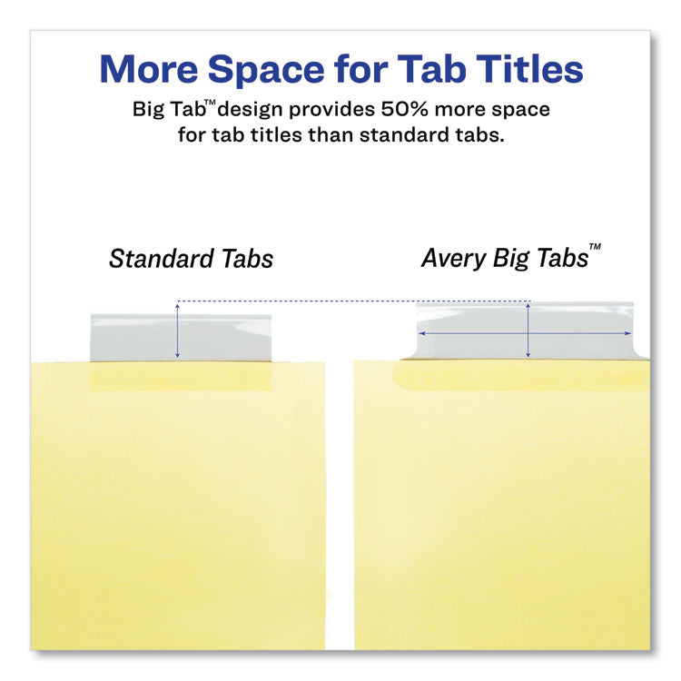 Insertable Big Tab Dividers, 5-Tab, Double-Sided Gold Edge Reinforcing, 11 x 8.5, Buff, Clear Tabs, 24 Sets 4