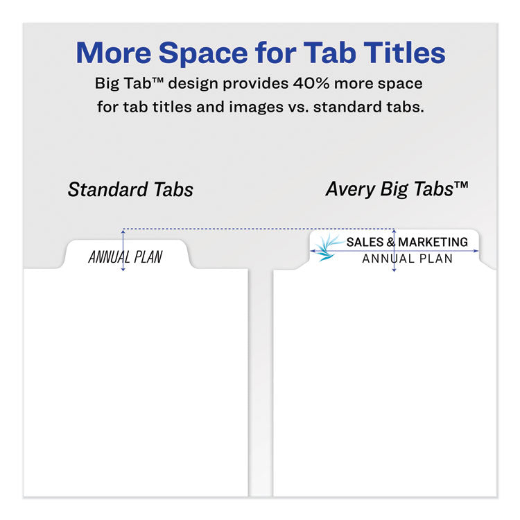 Print and Apply Index Maker Clear Label Dividers, Big Tab, 8-Tab, 11 x 8.5, White, 5 Sets 6