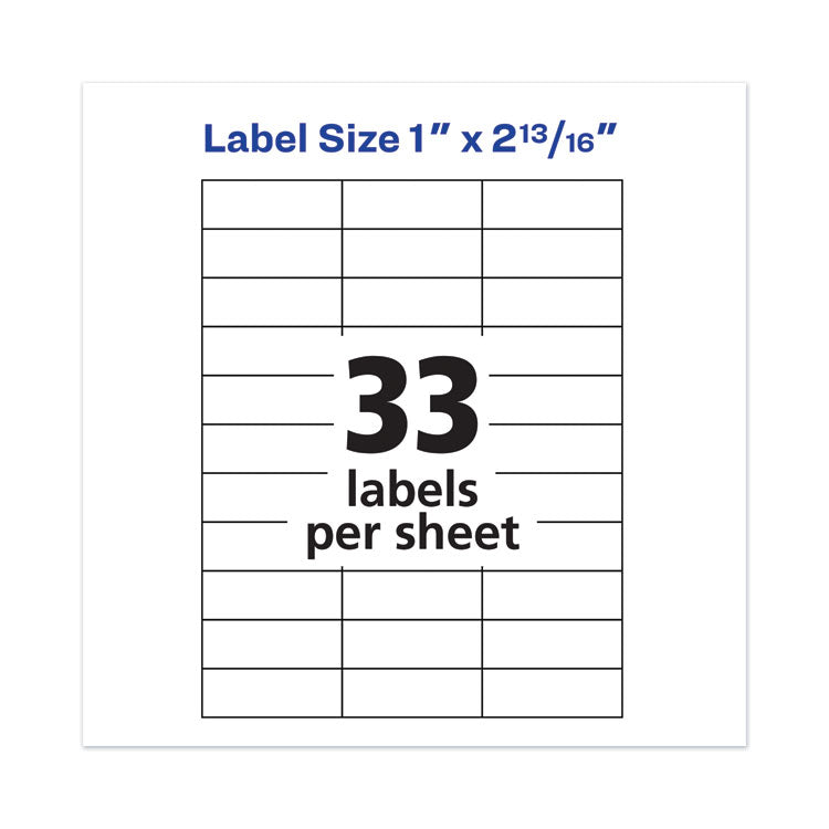 Copier Mailing Labels, Copiers, 1 X 2.81, White, 33/sheet, 250 Sheets/box 6