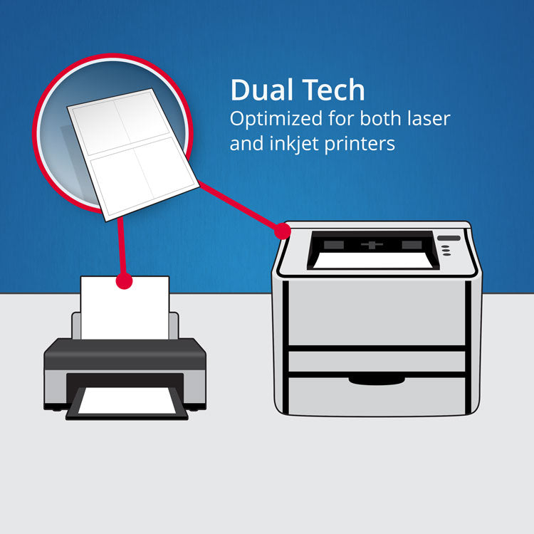 Printable Index Cards With Sure Feed, Unruled, Inkjet/laser, 3 X 5, White, 150 Cards, 3 Cards/sheet, 50 Sheets/box 4