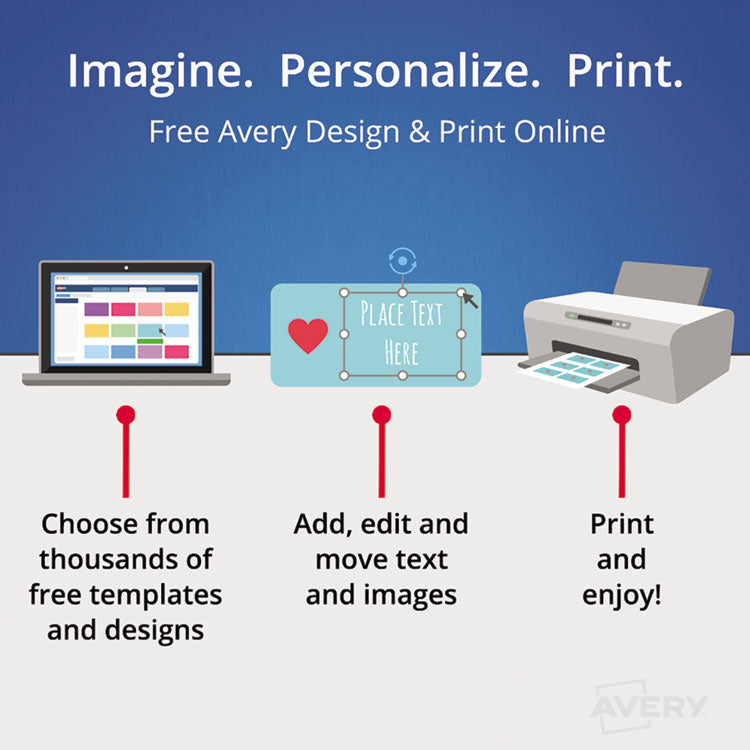 Printable Index Cards With Sure Feed, Unruled, Inkjet/laser, 3 X 5, White, 150 Cards, 3 Cards/sheet, 50 Sheets/box 5