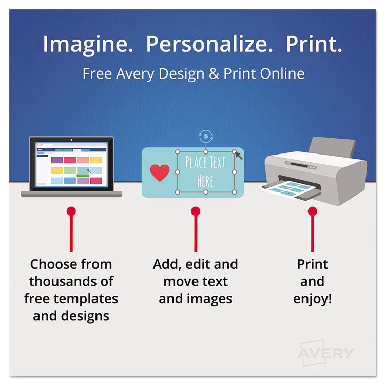 Durable Permanent Multi-Surface Id Labels, Inkjet/laser Printers, 0.75 X 1.75, White, 12/sheet, 10 Sheets/pack 5