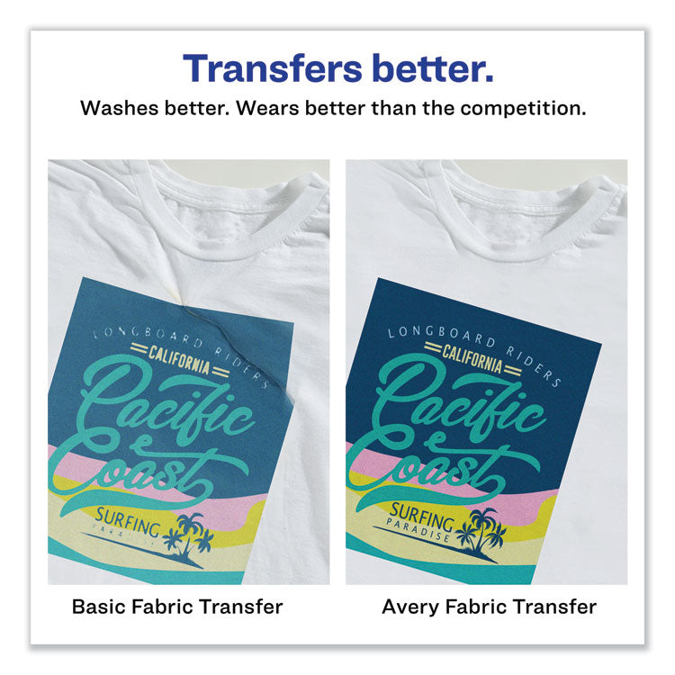 Fabric Transfers, 8.5 X 11, White, 18/pack 2