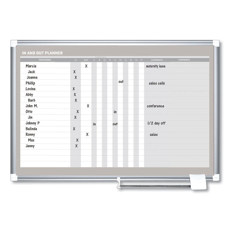 In-Out Magnetic Dry Erase Board, 36 x 24, White Surface, Silver Aluminum Frame 5