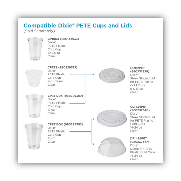 Cold Drink Cup Lids, Fits 16 Oz Plastic Cold Cups, Clear, 100/sleeve, 10 Sleeves/carton 5