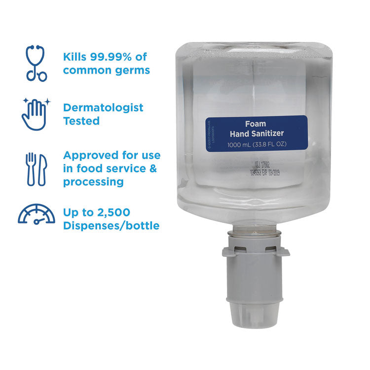 Pacific Blue Ultra Foam Hand Sanitizer Refill For Manual Dispensers, 1,000 Ml, Fragrance-Free, 4/carton 2