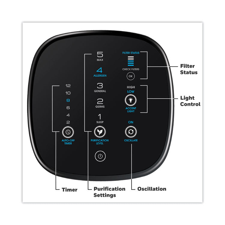 AirGenius 5 Air Purifier, 250 sq ft Room Capacity, Black 2