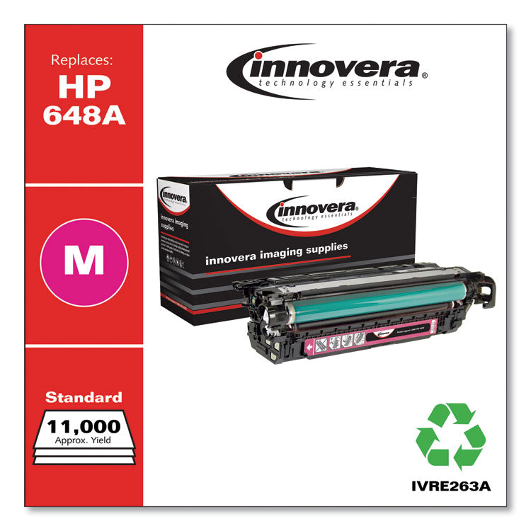 Remanufactured Magenta Toner, Replacement for 648A (CE263A), 11,000 Page-Yield 2