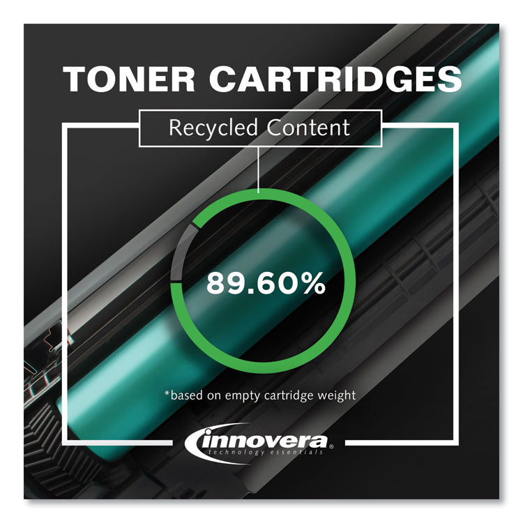 Remanufactured Cyan Toner, Replacement for 507A (CE401A), 6,000 Page-Yield 6