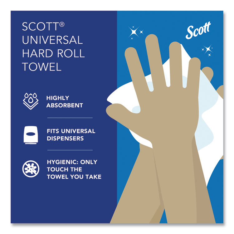 Essential Hard Roll Towels for Business, Absorbency Pockets, 1-Ply, 8" x 800 ft,  1.5" Core, White, 12 Rolls/Carton 8