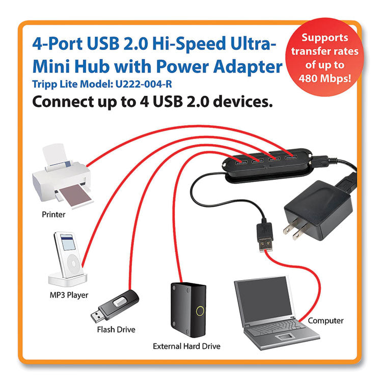 Usb 2.0 Ultra-Mini Compact Hub With Power Adapter, 4 Ports, Black 2