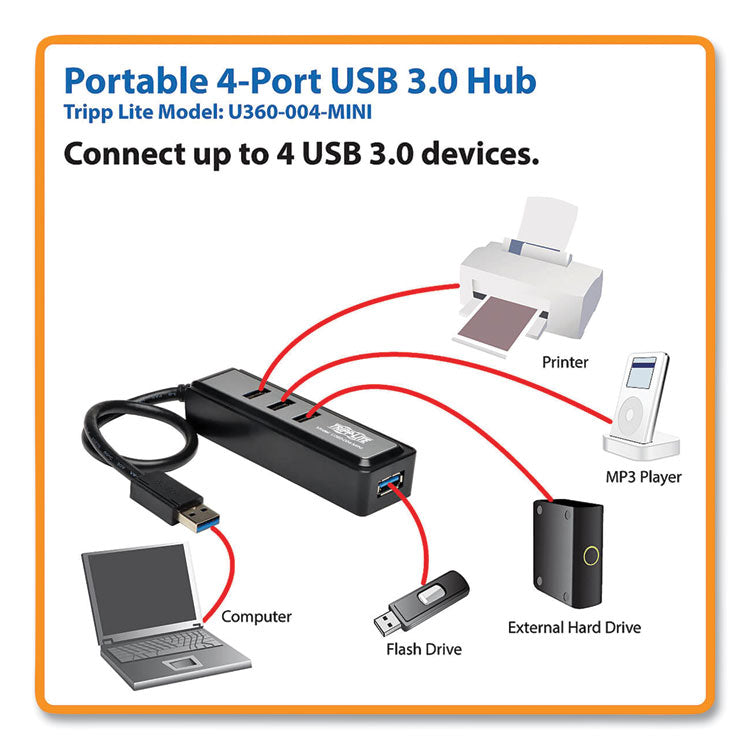 USB 3.0 SuperSpeed Hub, 4 Ports, Black 2