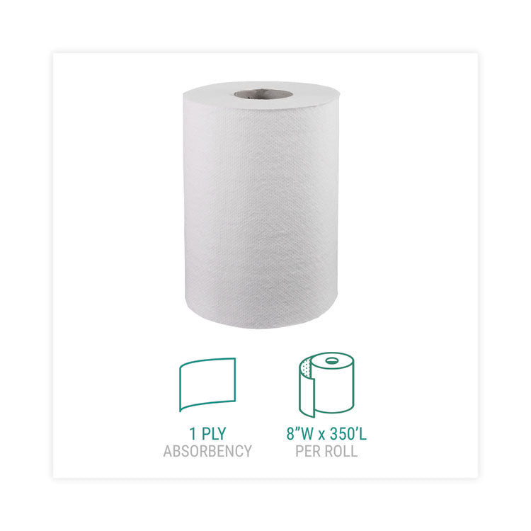 Hardwound Roll Towels, 1-Ply, 8" x 350 ft, White, 12 Rolls/Carton 2