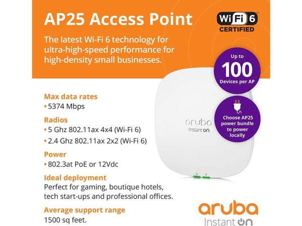 HPE Aruba Instant ON AP25 (US) - wireless access point - W/ Power Adapter Bundle (R9B32A) - Image 4