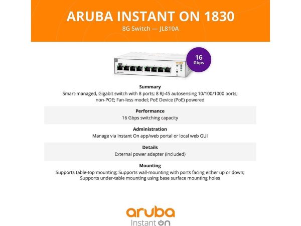 Aruba Instant On 1830 8-Port Gb Smart Switch | Fanless | US Cord (JL810A#ABA) - Image 4